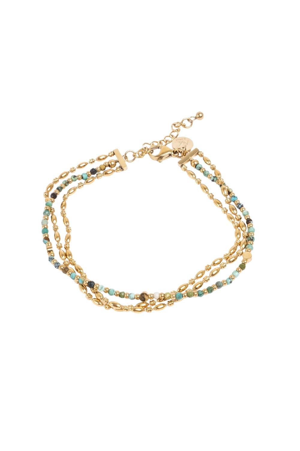 Bracelet Turqoise Steel 18k